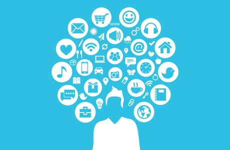 B2B Social Media Listening