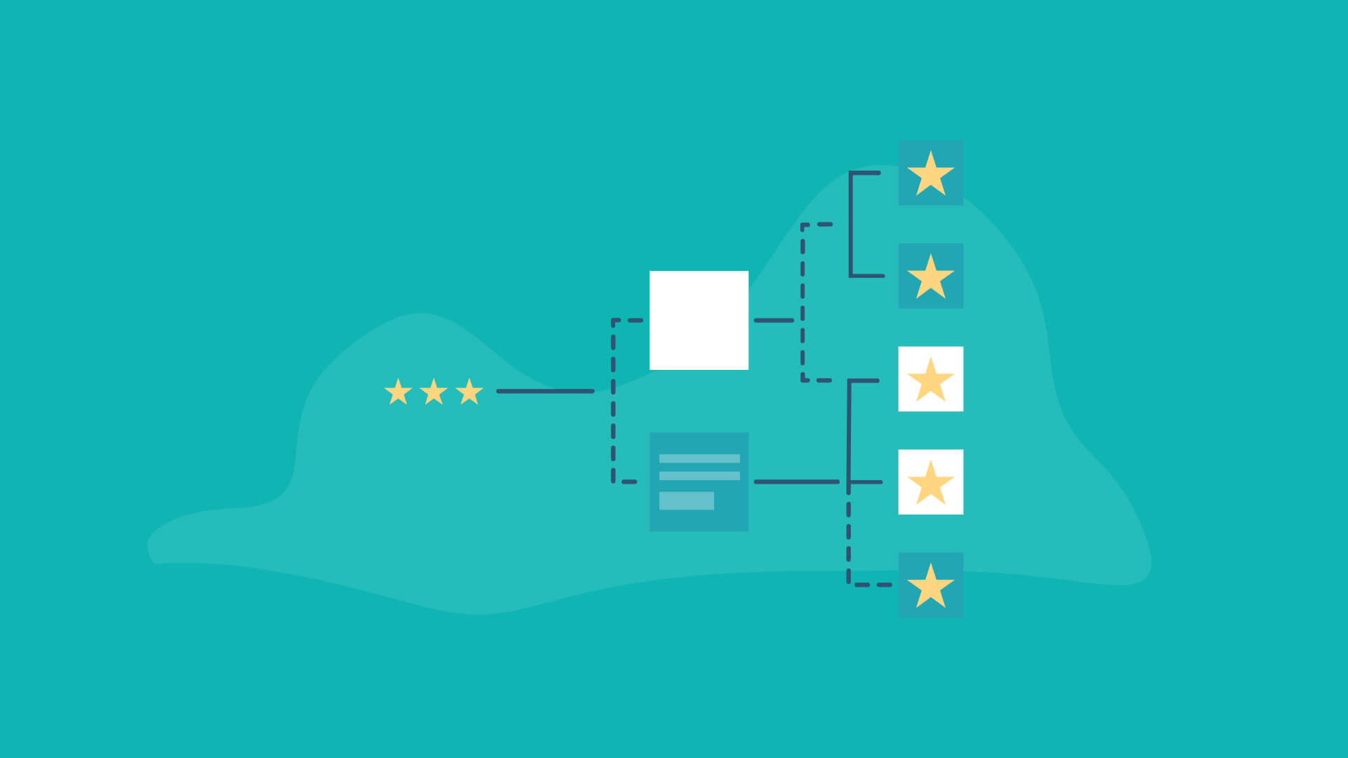 Your Search for Customer Feedback Tools Ends Here